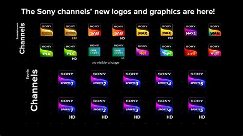 sony channels list